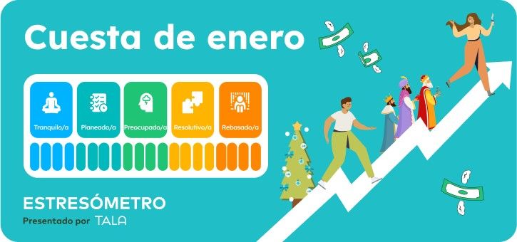 Estresmetro-Tala-cuestadeneero.com-Cuesta-de-Enero