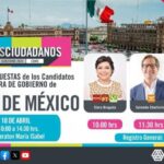 Coparmex-cdmx